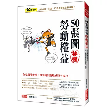 50張圖秒懂勞動權益:你在職場走跳,從求職到離職絕對不挨刀!