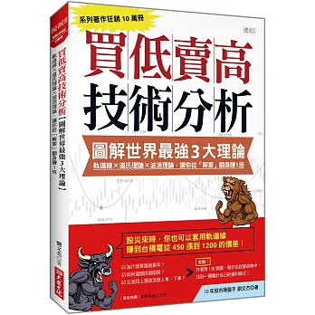 買低賣高技術分析【圖解世界最強3大理論】:軌道線╳道氏理論╳波浪理論,讓你從「解套」翻身賺1倍