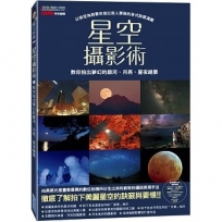 風雲人物:100位名人召集令01