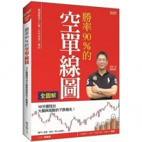 勝率90%的 空單線圖：10分鐘找出大盤與個股的下跌徵兆！