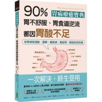 胃病療癒寶典.90％胃不舒服、胃食道逆流都因胃酸不足Jonathan V. Wright、Lane Lenard:從胃病到過敏、憂鬱、糖尿病、癌症等,都能有效改善