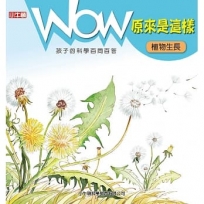 WOW原來是這樣:植物生長