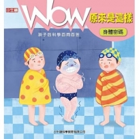 WOW原來是這樣:身體密碼