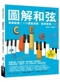 圖解和弦：單調旋律立刻變豐富深刻，音樂表情十足