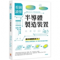 看圖讀懂半導體製造裝置