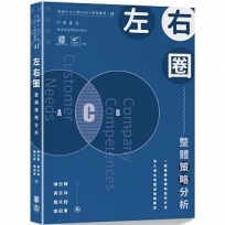 左右圈:整體策略分析