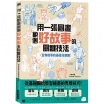用一張圖畫說個好故事的關鍵技法