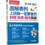 圖解表列上班族一定要會的財經+投資+股市英語