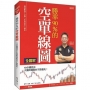 勝率90%的 空單線圖：10分鐘找出大盤與個股的下跌徵兆！