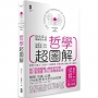 哲學超圖解：世界72哲人x古今210個哲思，看圖就懂，面對人生不迷惘！[三版]