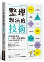 整理想法的技術:讓你避免腦袋一片混亂、語無倫次的13項思緒整理工具