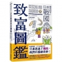 鑑古知今!日本戰國致富圖鑑