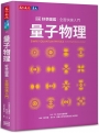 量子物理好學圖鑑：全面快速入門