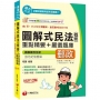 2025【圖解觀念統整】圖解式民法(含概要)重點精要+嚴選題庫 ［十二版］（郵政 營運職／專業職(一)／職階晉升／臺鐵）