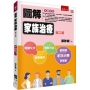 圖解家族治療
