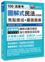 圖解式民法(含概要)焦點速成+嚴選題庫[高普考、地方特考、各類特考]