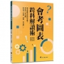 會考圖表跨科解讀術