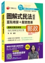 圖解式民法(含概要)重點精要+嚴選題庫][營運職、專業職(一)]