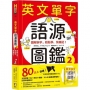 英文單字語源圖鑑2:圖解拆字，輕鬆學、快樂記！