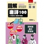 圖解唐詩100:大考最易入題詩作精解