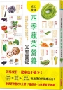 史上最強四季蔬菜營養完整圖鑑