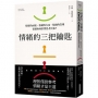 情緒的三把鑰匙