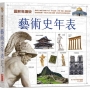 圖解易讀版藝術史年表