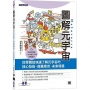 圖解元宇宙｜核心技術 x 商業應用 x 未來發展
