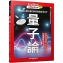 量子論:改變人類社會的新技術由此而生 新觀念伽利略2