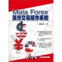 Mala Forex匯市交易操作系統