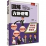 圖解方針管理