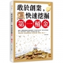 敢於創業,快速挖掘第一桶金