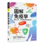 圖解免疫學(修訂版)