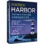 比Docker再高階一步:使用Harbor完成Helm Chart容器及鏡像雲端原生管理
