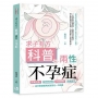 求子有方,科普兩性不孕症:卵巢功能×輸卵管病變×子宮問題×精液異常,從中醫調理到試管嬰兒一次讀懂