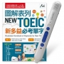 圖解表列NEW TOEIC新多益必考單字+LiveABC智慧點讀筆16G(Type-C充電版)超值組合