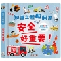 安全好重要!
